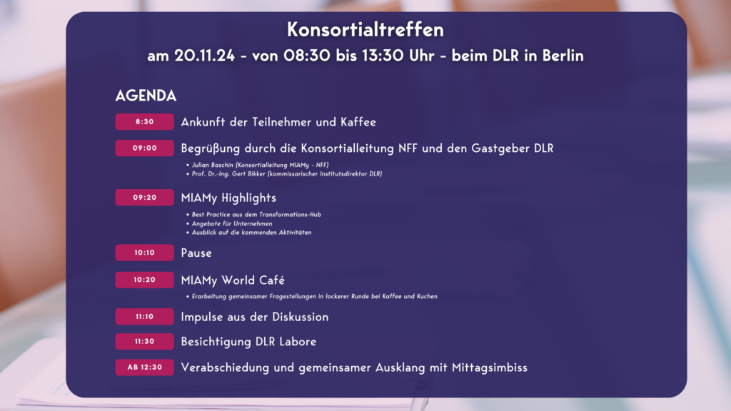 Agenda des MIAMY Konsortialtreffens am 20.11.2024 von 08:30 bis 13:30 Uhr beim DLR in Berlin. Die Tagesordnungspunkte umfassen die Begrüßung durch die Konsortialleitung NFF und den Gastgeber DLR, MIAMY Highlights, eine Pause, das MIAMY World Café, Impulse aus der Diskussion, eine Besichtigung der DLR Labore und den gemeinsamen Ausklang mit Mittagssnack.